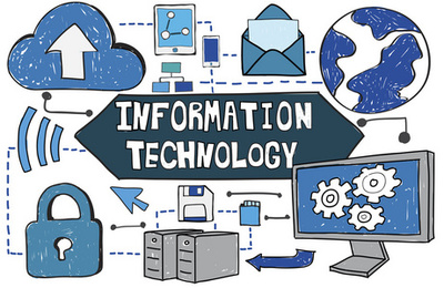 模板與信息技術的概念