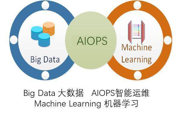 新型網(wǎng)絡(luò)技術(shù)對(duì)網(wǎng)絡(luò)信息體系的影響研究