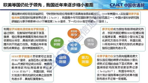 量子信息技術(shù)發(fā)展與應(yīng)用研究報告 2018 解讀