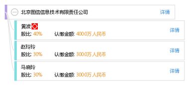 北京圖信信息技術(shù)有限責(zé)任公司