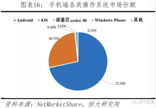 中美科技實力對比 決戰新一代信息技術