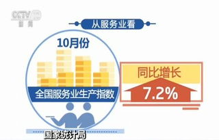 10月份國(guó)民經(jīng)濟(jì)運(yùn)行穩(wěn)中有進(jìn)，信息技術(shù)產(chǎn)業(yè)表現(xiàn)亮眼